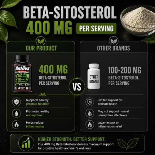 Hampstead Labs Advanced Men Prostate Support Beta Sitosterol 400mg 60 Tab | Promotes bladder health, healthy urinary flow & everyday comfort with Zinc. No Saw Palmetto.