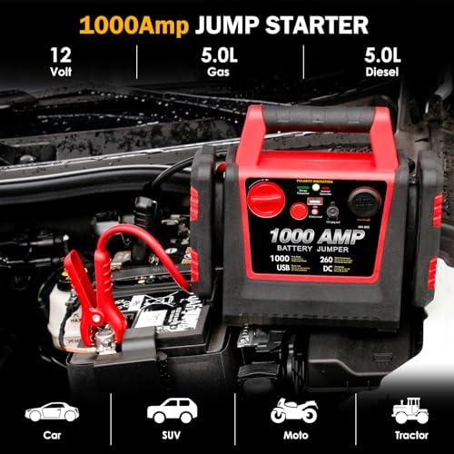 Car Battery Jump Starter-1000Amp 12V Lead-Acid Battery Jump Box with 260PSI Air Compressor, 10000 mAh Portable Power Station