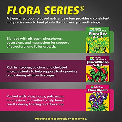 General Hydroponics FloraSeries Advanced Nutrient Fertilizer System, 3-Part Bundle with FloraMicro, FloraBloom and FloraGro, 16 oz.