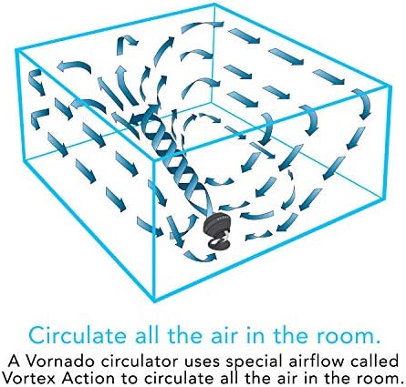Vornado 460 Small Desk Fan with 3 Speed Settings, Adjustable Tilt Chrome Glide Bar, for Bedroom, Office, Home, Air Circulation up to 70 Feet, Quiet Table Fan, Black