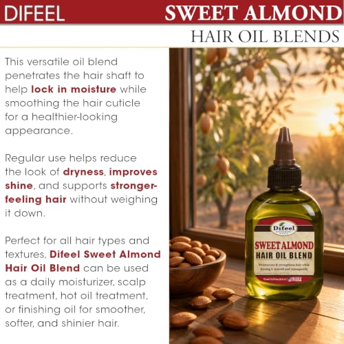 Difeel Peppermint Hair Oil Blend - Travel Size 2.5 ounce