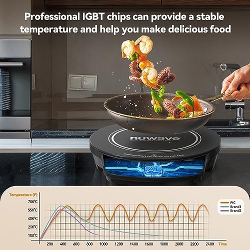 Nuwave Gold Precision Induction Cooktop, Powerful w/Large 8” Heating Coil