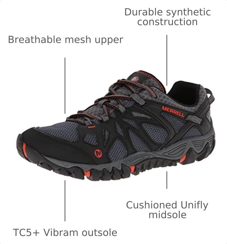 Merrell Men's All Out Blaze Aero Sport Hiking Water Shoe