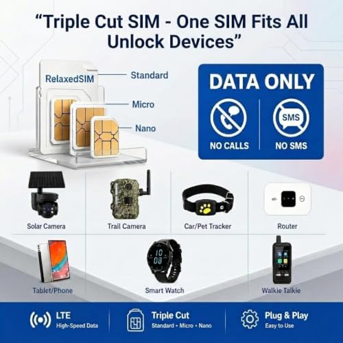 Data Only Sim Card No Activation, Prepaid Data Plan 24GB 360-Day USA Triple Network (AT&T/T-Mobile/Verizon) 4G Unlocked for Hunting & Trail Cameras,Portable Hotspot,IoT & Security Cameras – RelaxedSIM