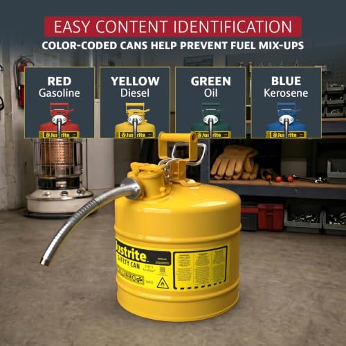 Justrite Type II Diesel Fuel Can, Yellow Galvanized Steel, FM Approved | Flammable Liquid Storage Can with Controlled Pouring, 5 Gallon Capacity