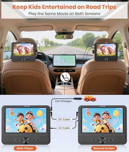 FANGOR 7.5 Inch Dual Car DVD Player, Portable Headrest Video Player for Car with 5 Hours Rechargeable Battery, Last Memory, AV Out/in