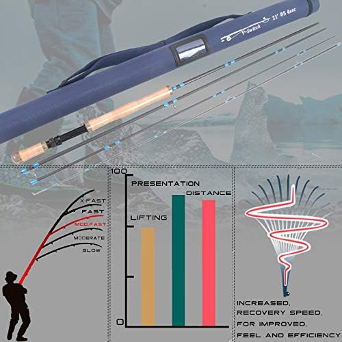 M MAXIMUMCATCH Maxcatch Two-Handed Switch Fly Rod Carbon 4-Piece Switch Rod Fly Fishing
