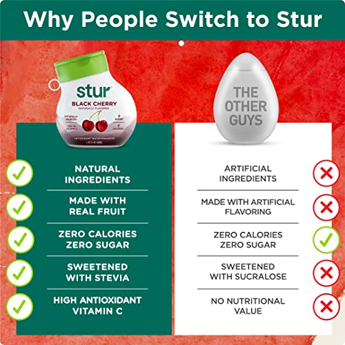 Stur Liquid Water Enhancer | Blue & Blackberry | Naturally Sweetened | High in Vitamin C & Antioxidants | Sugar Free | Zero Calories | Keto | Vegan | 5 Bottles, Makes 120 Drinks