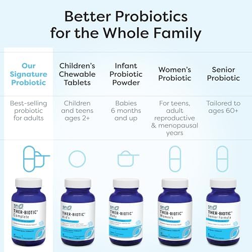 Klaire Labs SFI Health Ther-Biotic Complete Probiotic Powder, 64g | Men's and Women's Probiotics for Digestive Health & Immune Support, 100 Billion CFU, Dairy-Free, Hypoallergenic