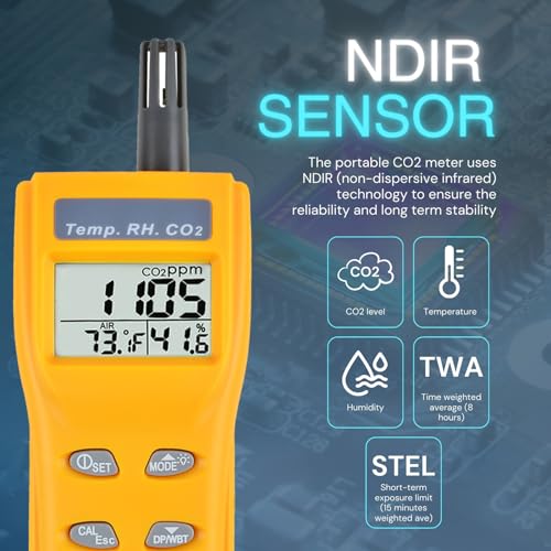 Portable CO2 Meter Handheld CO2 Detector Monitor 0~9999ppm, Carbon Dioxide Meter with Alarm Function