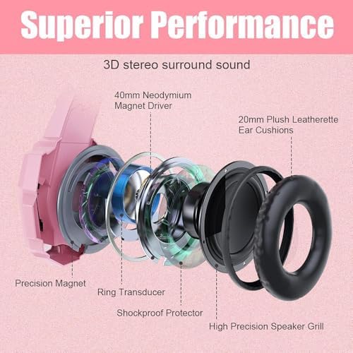 BENGOO G9000 Stereo Gaming Headset for PS4 PC Xbox One PS5 Controller, Noise Cancelling Over Ear Headphones with Mic, LED Light, 7.1 Surround Sound, Soft Memory Earmuffs for Nintendo Xbox Series X|S
