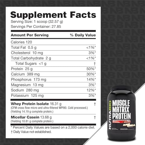 NutraBio Muscle Matrix Protein Powder - 25g of Protein Per Scoop - Whey Isolate and Micellar Casein Combo for Fast and Slow Release - Vanilla - 2 Pounds, 28 Servings