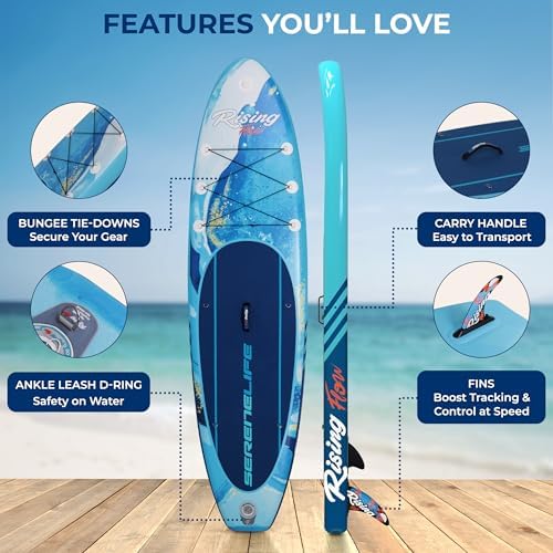 SereneLife 10’6” Inflatable Stand Up Paddle Board with Premium SUP Accessories - 32” Wide Stable Design with Non-Slip EVA Deck Pad
