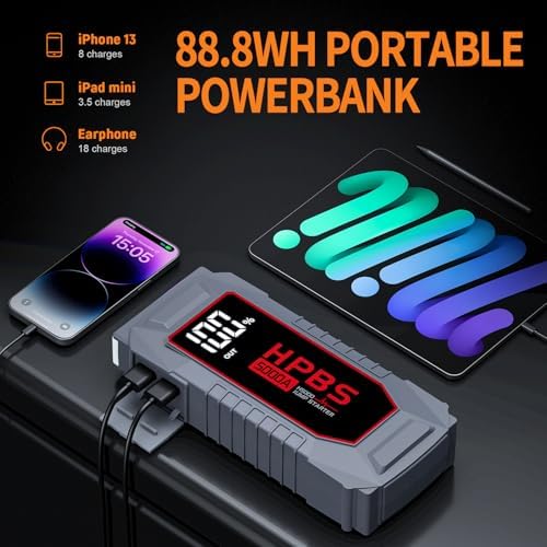 5000A Jump Starter with Air Compressor, Portable Car Battery Jump Starter with 150 PSI Tire Inflator for Up to 10.0L Gas and 8.0L Diesel Engines, 12V Jump Box Battery Charger Booster(Red)