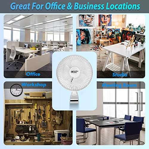 Comfort Zone Portable Clip on Fan with Fully Adjustable Tilt, Electric, 6 inch, Quiet, Indoor, 2 Speed, Mini Desk Fan, Table Fan, Airflow 6.53 ft/sec, Ideal for Home, Bedroom, Dorm & Office, CZ6C