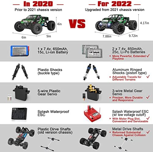 HAIBOXING 1/18 Scale RC Monster Truck 18859, Hobby Grade 4X4 Off-Road Truck Max Speed 36km/h