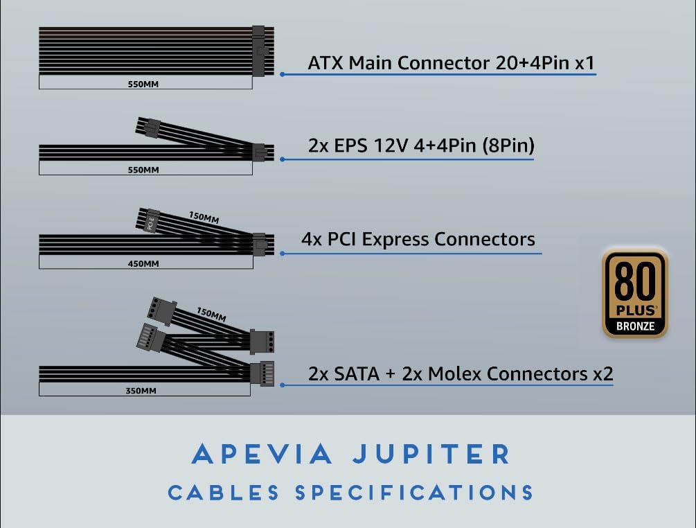 Apevia ATX-JP800W Jupiter 800W 80 Plus Bronze Certified Active PFC ATX Gaming Power Supply, Supports Dual/Quad Core CPUs, SLI/Crossfire/Haswell, 3 Year Warranty | 80+ Bronze PSU, Auto Thermal Controlled 135mm Fan, Heavy Duty Protections, Active PFC, Low…