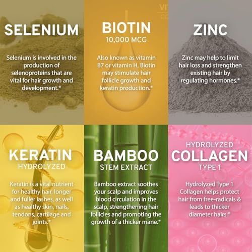 TRIO NUTRITION Hair Abundance Biotin 10,000mcg: Hair Growth, Skin & Nails | Biotin (Vitamin B7), collagen, keratin, bamboo silica, zinc & selenium. Hair & lash vitamins supplement for women & men.*