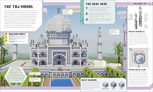 The Minecraft Ideas Book: Create the Real World in Minecraft with 70+ Awesome Builds