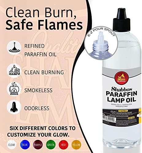 Ner Mitzvah Paraffin Lamp Oil, Clear Smokeless, Odorless, Clean Burning Fuel for Indoor and Outdoor, Use with E - Z Fill Cap and Pouring Spout, 32oz