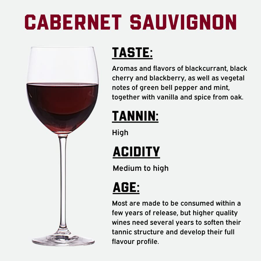 Fontana French Cabernet Sauvignon Wine Making Kit | 6 Gallon Wine Kit