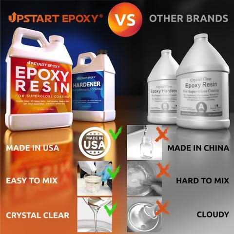Upstart Epoxy Table Top Epoxy Resin Kit 1 Gallon, Crystal Clear Resin