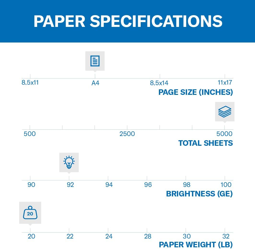 Hammermill Printer Paper, 20 lb Copy Paper, 8.5 x 11-1 Small Pack (400 Sheets) - 92 Bright, Made in the USA