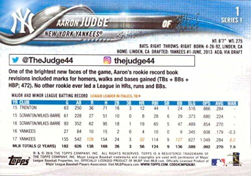 2018 Topps Opening Day #71 Aaron Judge Baseball Card - Topps All-Star Rookie