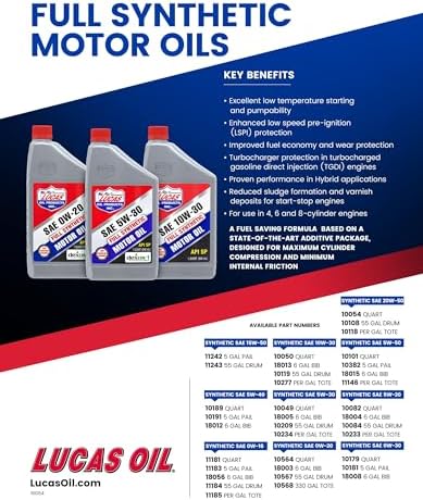 Lucas Oil 10054 SAE 20W-50 Synthetic Racing Oil - Bottle, 1 Quart (32 Ounces)