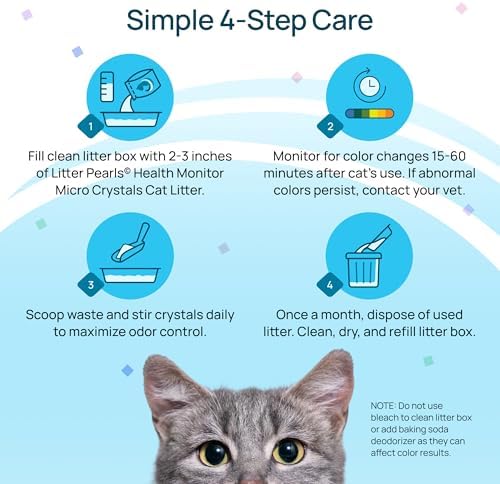 Litter Pearls Micro Crystals Unscented Non-Clumping Crystal Cat Litter with Odorbond, 7 lb, White, Clear and Blue Crystals (LPMC7)