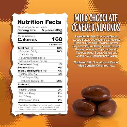 Milk Chocolate Covered Almonds, Chocolate Covered Nuts, 2 Lb Bag