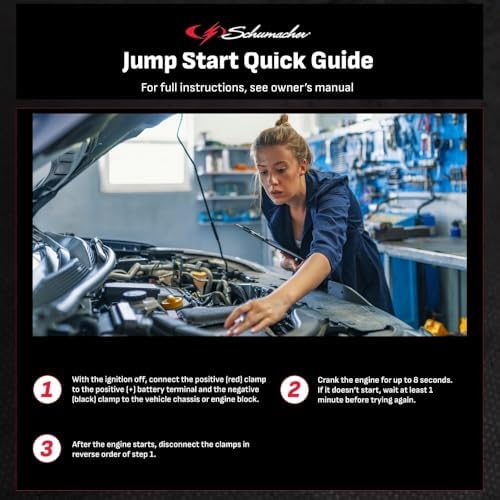 Schumacher Electric DSR Pro Series Portable Jump Starter & Power Station - 12V Jump Box for Car