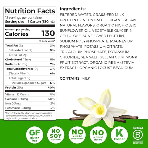 Orgain 20g Clean Grass Fed High Protein Shake, Vanilla, 11 oz, 12pk | Ready to drink dairy grass fed high protein, non-GMO, no soy ingredients, gluten-free, kosher, low net carbs