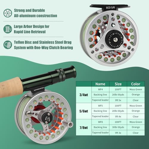 M MAXIMUMCATCH Maxcatch Extreme Fly Fishing Combo Kit 3/5/6/8 Weight, Starter Fly Rod and Reel Outfit, with a Protective Travel Case