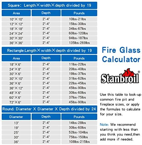 Stanbroil 10-Pound Fire Glass Cubes 1 inch, Crystal Ice Reflective | Fire Glass for Fireplace Fire Pit