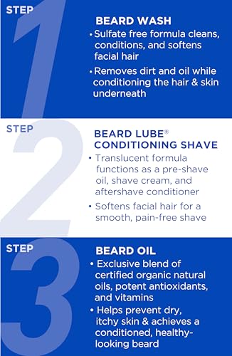 Jack Black Beard Lube - Beard Conditioner for Men