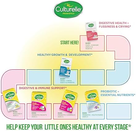 Culturelle Baby Probiotic Drops + Vitamin D, Immune & Digestive Health 9ml | Lactobacillus rhamnosus GG & Bifidobacterium lactis BB-12 (R) strains