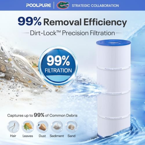 POOLPURE PLFPCC80 Pool Filter Replaces Pentair CCP320, Pleatco PCC80-PAK4