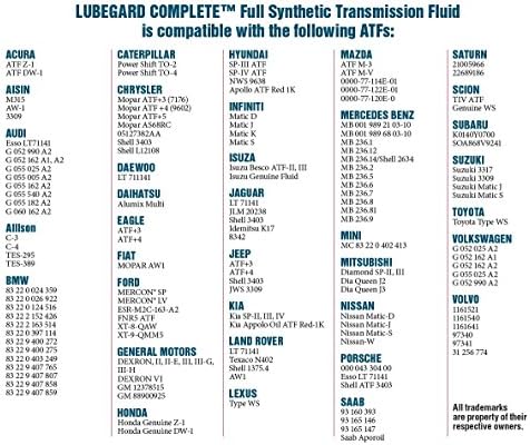Lubegard 69032 Complete Full Synthetic Automatic Transmission Fluid, 32 oz.