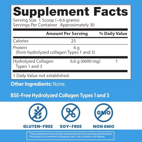 Doctor's Best Pure Collagen Types 1 & 3, Promotes Healthy Skin Hair & Nails – Bone & Joint Support, 7.1 Ounce (Pack of 1)