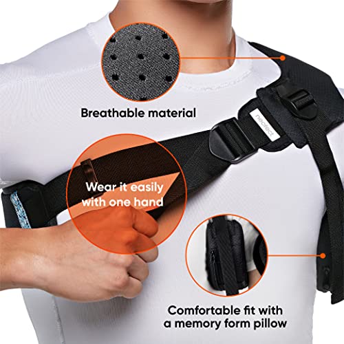 Shoulder Brace Right - Support and Compression Sleeve for Torn Rotator Cuff, AC Joint Pain Relief, Arm Immobilizer Wrap, Dislocated Sholder
