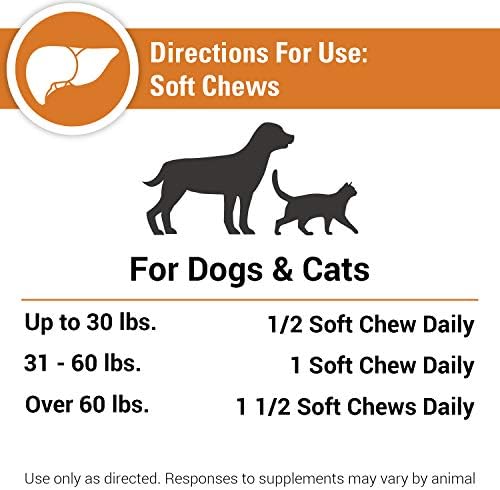Liver Support Pet Health Supplement for Dogs, Cats – Liver Functions – B-Vitamins, Glutathione, Milk Thistle – Soft Tablets, Chews – 60 Chewable Tablets