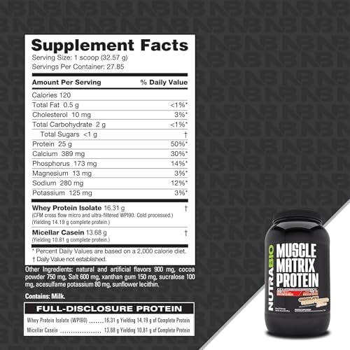 NutraBio Muscle Matrix Protein Powder - 25g of Protein Per Scoop - Whey Isolate and Micellar Casein Combo for Fast and Slow Release - Vanilla - 2 Pounds, 28 Servings