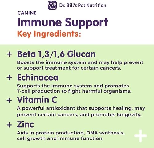Dr. Bill’s Canine Immune Support | Boosts Dog Immunity and Health with Colostrum, Beta Glucan, Turkey Tail Mushroom