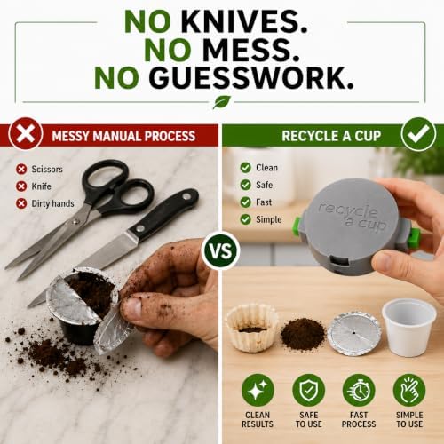 K-Cup Recycling Tool, Coffee Pod Cutter, 2 Pack | Separates plastic body for easier recycling. Works best with Keurig pods, fits most pod brands