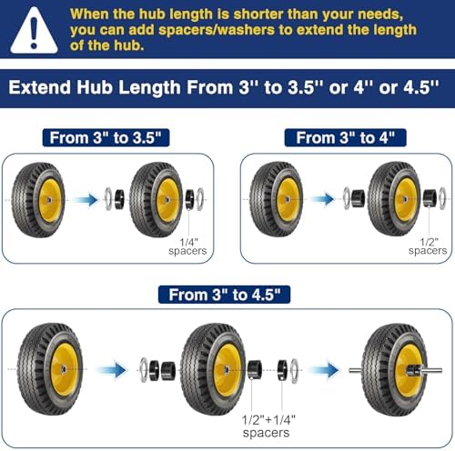 MaxAuto 4.10/3.50-6" Flat Free Tire & Wheel, 3" Centered Hub, 3/4" Bearings