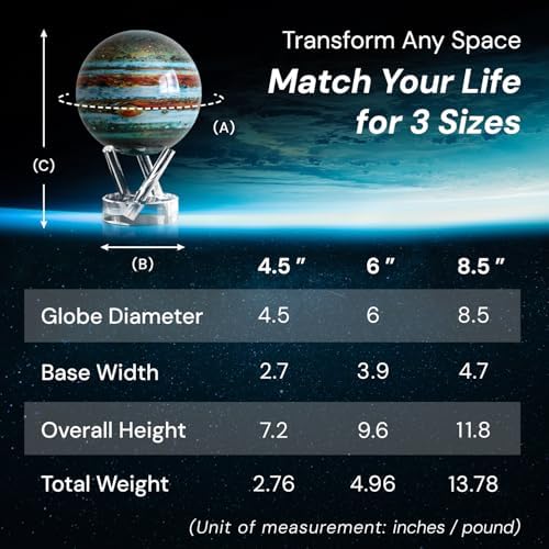 MOVA Self Rotating Globe, Jupiter Classic (4.5") | solar powered globe, no batteries or cords, gift for astronomy lovers, premium kinetic display, space desk decor