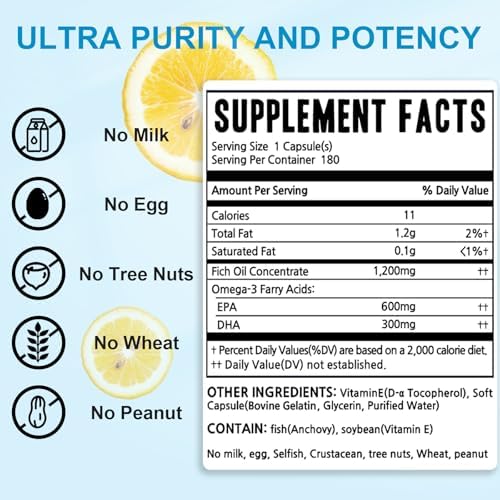 Dr.Brian Fish Oil Supplement 130 Softgel, Highly Absorbed rTG Mini Omega 3 Fish Oil Capsule with EPA/DHA Fatty Acids Vitamin D E