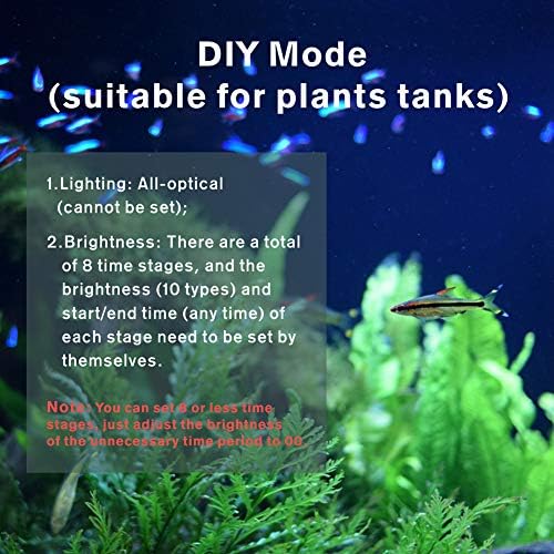 hygger Aquarium Programmable LED Light, for 30~36in Long Full Spectrum Plant Fish Tank Light with LCD Setting Display, 7 Colors