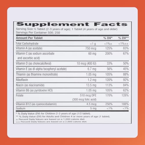 Rugby Children’s Chewable Multivitamin Tablets - Dietary Supplement - Assorted Fruit Flavors - Animal Shapes - 250 Count (1 Pack)